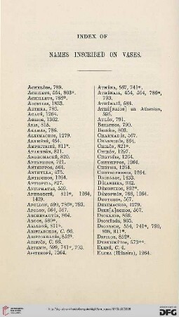 Index of names inscribed on vases