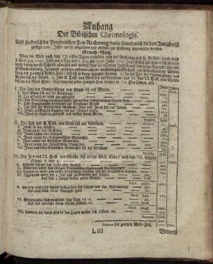 Anhang Der Biblischen Chronologie.