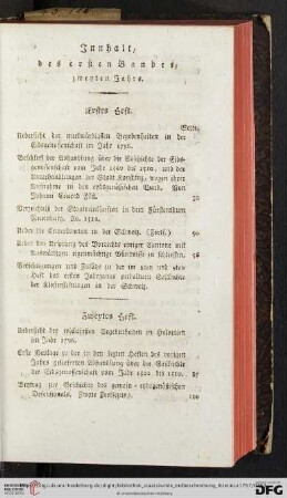 Innhalt, des ersten Bandes, zweyten Jahrs