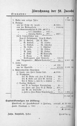 Abrechnung der St. Jacobi Gemeindepflege für 1901.