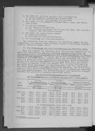 Die durchschnittlichen Brutto-Arbeitsverdienste und Wochenarbeitszeiten in Hamburg von Juni 1948 bis Sept. 1949