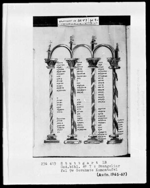 Evangeliar — ---, Folio 9versoKanontafel