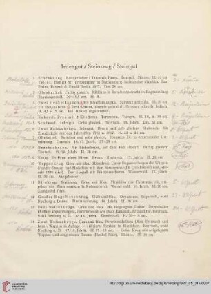 Irdengut / Steinzeug / Steingut (Nr. 1-20)