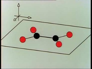 Schwingungen freier Moleküle - 1. Valenz- und Deformationsschwingungen in Äthylen