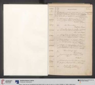 1888-1888 (Nr. IC 17403-IC 20986)