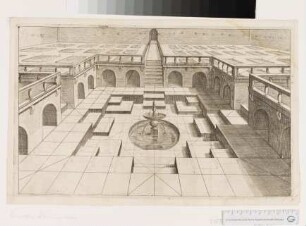 Perspektivische Studie: Einsicht in quadratischen Innenhof