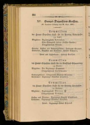 XV. Haupt=Depositen=Kassen.