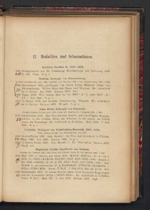 II. Medaillen und Schaumünzen