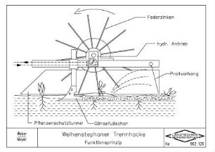 Weihenstephaner Trennhacke. Funktionsprinzip
