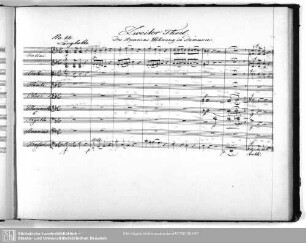 No.12 Des Ananias Wohnung in Damaskus. [Recitativo]: Welch seltsame Geschichte