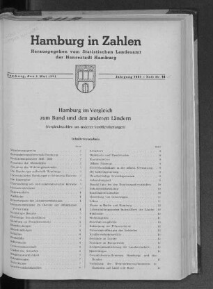Hamburg im Vergleich zum Bund und den anderen Ländern (Vergleichszahlen aus anderen Veröffentlichungen)