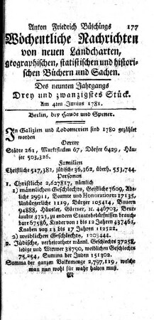 Drey und zwanzigstes Stück