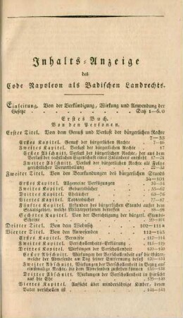Inhalts-Anzeige des Code Napoleon als Badischen Landrechts