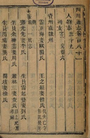 Sichuan tong zhi, 19