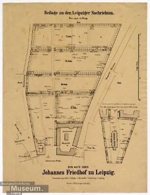 Der Alte- oder Johannes Friedhof zu Leipzig.