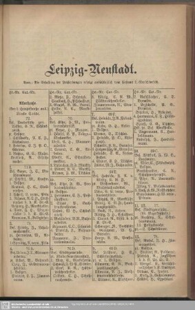 Leipzig-Neustadt