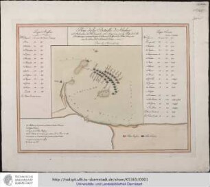 Plan de la Bataille d'Abukir à l'Ambouchure du Nil donnée le 1.2 et 3 d'Aoust 1798 pa la Flotte des S. M. Brittanique commandée par l'Admiral Nelson, et la Flotte Francoise sous les ordres de l'Admiral Bruis/ F.Müller fec. Wien: Artaria,[1801]