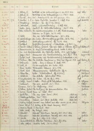 Nr. 1-427