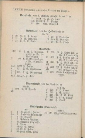 Sandkuhle. Schevenbrücke. Schloßgarten. [Schloßstraße. Schumacherstraße. Schülperbaum. Schulstraße. Schwanenweg. Schützenstraße. Sophienblatt. Spritzengang. Steinberg.]