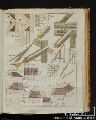 Von Fig. 99 bis 116.