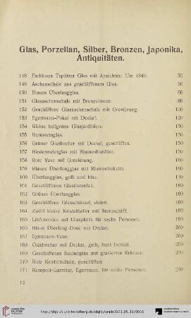 Glas, Porzellan, Silber, Bronzen, Japonika, Antiquitäten (Nr. 148-257)