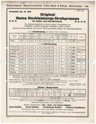 Hochleistungs-Strohpressen