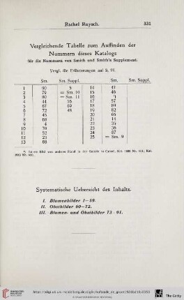 Vergleichende Tabelle