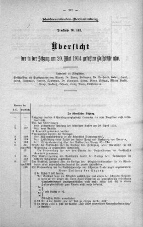 Übersicht der in der Sitzung gefaßten Beschlüsse u.s.w. (143.), 20. Mai 1914