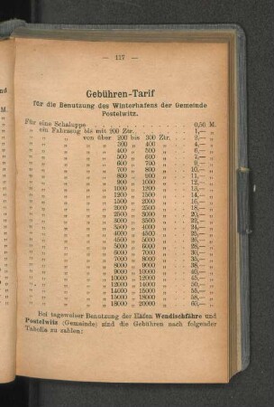 Gebühren-Tarif