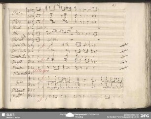 Aria e Coro: "Omaggio gloria e onor"