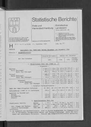 Seeverkehr des Hamburger Hafens November und Dezember 1986 : Lfd. Nr. 27