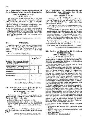 Bauschulen für Wasserwirtschaft und Kulturtechnik; hier: Änderung der Grundbestimmungen : [Amtliche Erlasse] ; [Amtlicher Teil]