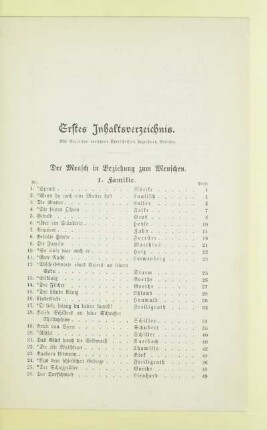 Erstes Inhaltsverzeichnis