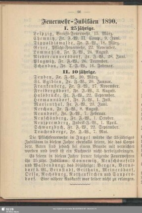 Feuerwehr-Jubiläen 1890