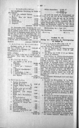No. 13 (168-188) (183,184), 11. Juni 1913