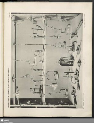 Keller- und Bergwerksleuchter und Lampen