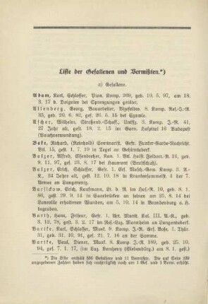 Liste der Gefallenen und Vermißten