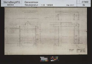 Kraftwerk Böhlen der AG Sächsische Werke; Maschinenhaus