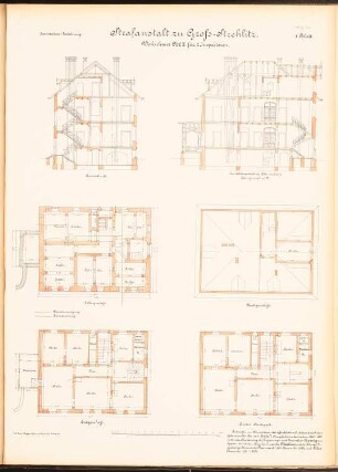 Gefängnis, Groß-Strehlitz: Wohnhaus Nr. 2: Querschnitt, Längsschnitt, Grundrisse KG, EG, 1.OG, DG