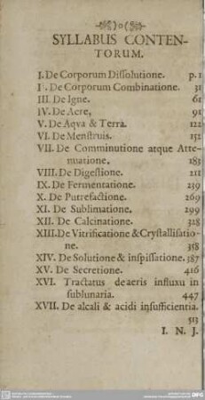 SYLLABUS CONTENTORUM.