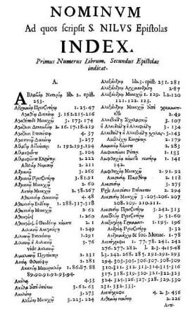 Nominum Ad quos scripsit S. Nilvs Epistolas Index.