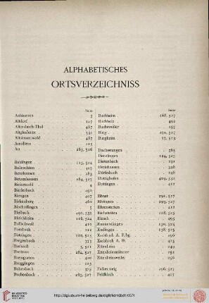 Alphabetisches Ortsverzeichniss