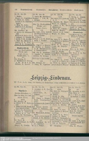 Leipzig-Lindenau
