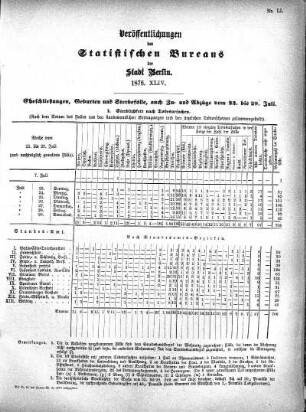 1876,44: 1876. XLIV