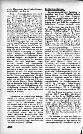Zusatzrente für erwerbstätige Kriegerwaisen [Kriegsbeschädigten- und Kriegshinterbliebenefürsorge]