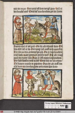 Vom dem Vater, seinem Sohn und dem Esel (Abb. 2).