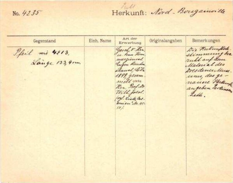 Il s'agit de la numérisation d'un document historique. Il reflète le contexte dans lequel il a été rédigé et ne correspond pas aux normes actuelles d'un langage conscient de l'histoire et de la diversité.