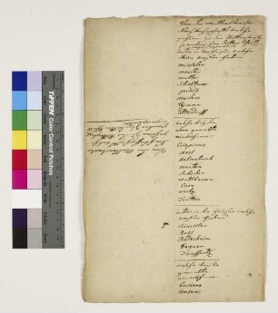 1765, im Januar. Verzeichnis von vorhandenen Pumpen