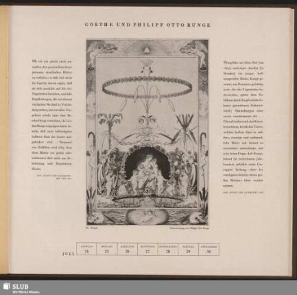 Goethe Und Philipp Otto Runge