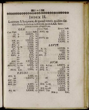 Index II. Locorum S. Scripturæ, & quoad veteris quidem fœderis libros [...]